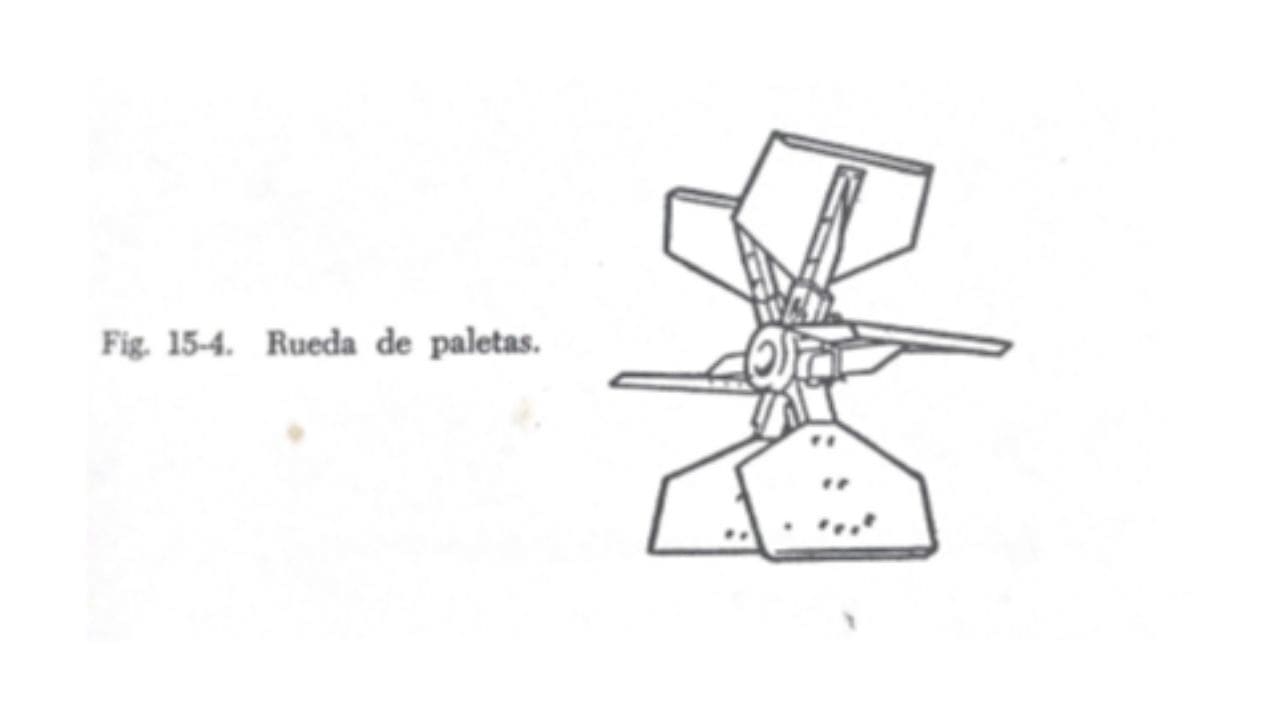 Un dibujo demostrando el modelo de helices o aspas planas en ventiladores centrifugos